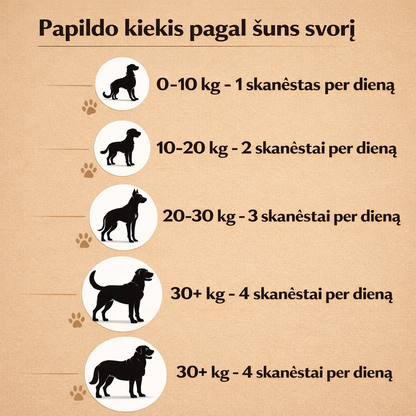 Sunfide - Papildas nuo niežėjimo